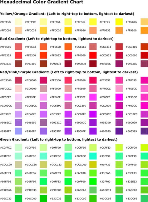 Free Hexadecimal Color Gradient Chart - PDF | 2 Page(s) | Hexadecimal color, Hex color codes ...