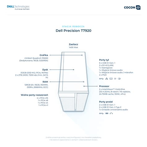 Dell Precision 7920 - w służbie wydajności - Komputer do firmy