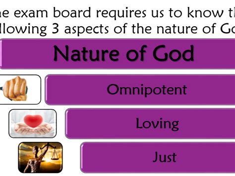 AQA GCSE RE Christianity Beliefs - The Nature of God | Teaching Resources