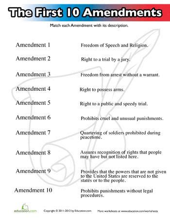 Printables. Constitutional Amendments Worksheet. Ronleyba Worksheets Printables