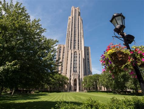 Supporting Plans | Plan for Pitt | University of Pittsburgh