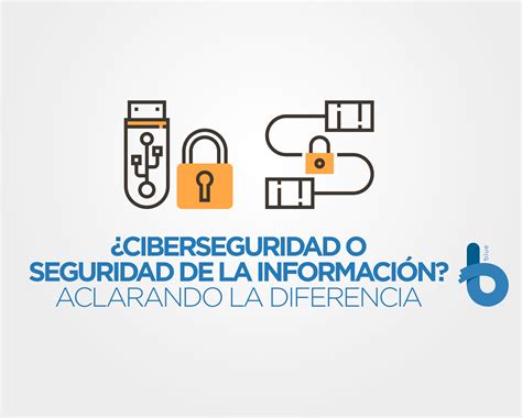 ¿Ciberseguridad o seguridad de la información? Aclarando la diferencia ...