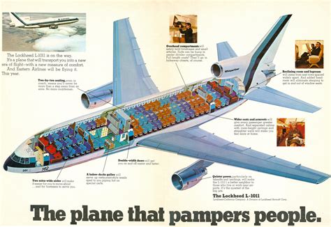 Classic: Cutaway of an Eastern Air Lines Lockheed L1011 - AirlineReporter : AirlineReporter