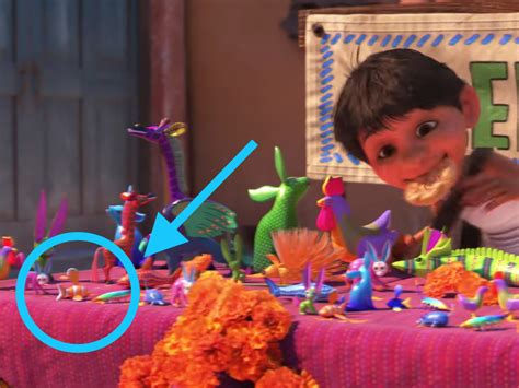 Pixar's 'Coco' has 5 movie Easter eggs and references - Business Insider