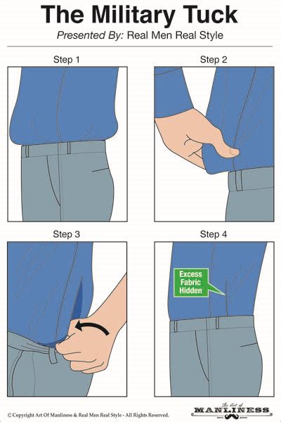 How and When to Tuck in Your Shirt | The Art of Manliness