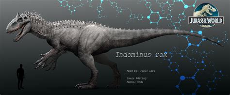 Indominus Rex vs. Spinosaurus (Jurassic World spoilers) : whowouldwin