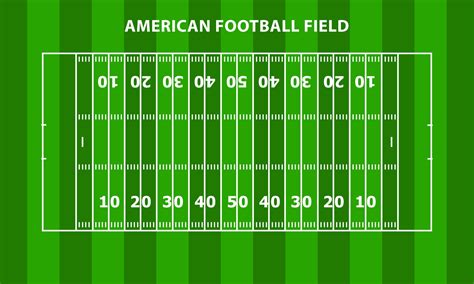 American football field with detail area 3185055 Vector Art at Vecteezy