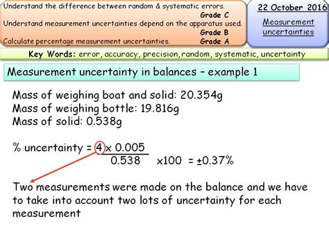 Uncertainty Calculator