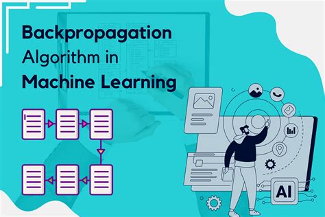 Backpropagation algorithm in Machine Learning - AITUDE