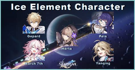 Honkai Element Chart