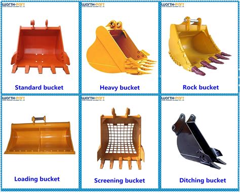 Excavator/digger Bucket Types - Buy Excavator Bucket Types,Digger ...