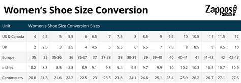 Shoe Size Conversion | Zappos.com