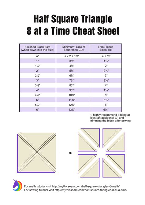 Printable cheat sheet for creating 8 half square triangles at one time | Half square triangle ...