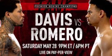 Where to Watch Gervonta Tank Davis vs Rolando Rolly Romero Fight Stream Online