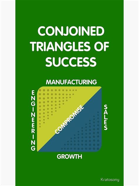 "Conjoined Triangles of Success - Silicon Valley" Poster for Sale by ...