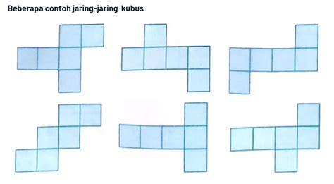 Matematika | Jaring-jaring Bangun Ruang (Prisma Segiempat) | SD Strada Van Lith I