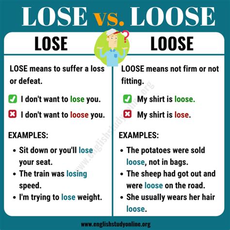 💠Difference between LOSE vs LOOSE💠... - English for Beginners | Facebook