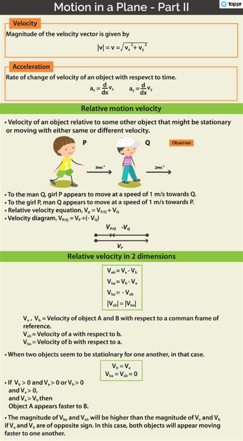 Relative Motion Velocity in Two Dimensions: Formulas, Videos, Examples