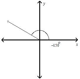 Solved Sketch the angle in standard position -150 degrees | Chegg.com