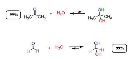 Reactions of Aldehydes and Ketones with Water - Chemistry Steps