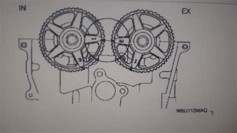 Mazda 626 4 cylinder cam timing and crank position??