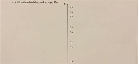 Solved 18. Fill in the orbital diagram for copper (Cu). E 4p | Chegg.com