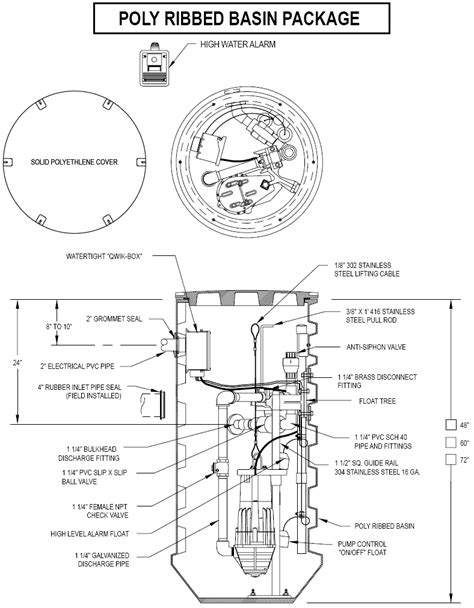 e/one grinder pump diagram - MisbaaCaelin