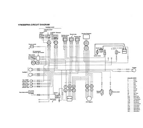 Yamaha Yfm350 Big Bear Wiring Diagram - Wiring Diagram