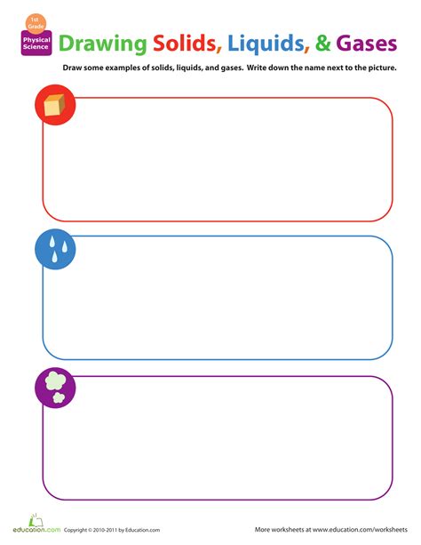 Solid Liquid Gas Worksheet – Imsyaf.com