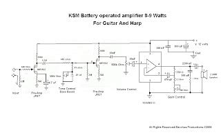 AMP TECH: Battery Operated Guitar Amplifier 8-9 Watts