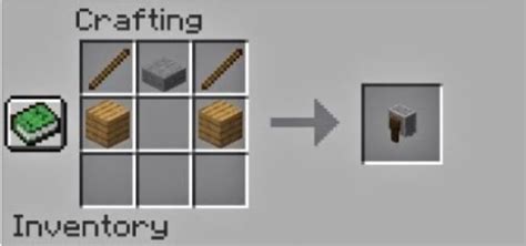 Ultimate Guide to Make Grindstone Minecraft [2022] - BrightChamps Blog