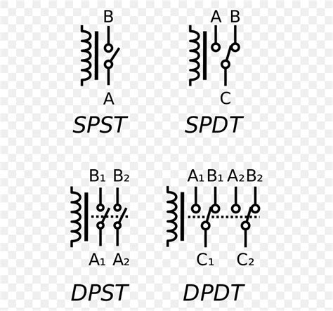 Electronic Symbol Relay Electrical Switches Circuit Diagram Schematic, PNG, 524x768px ...