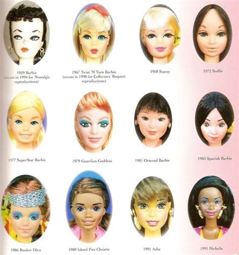 Файл:Barbie head molds 1.jpg — Куклопедия | Куклы барби, Барби, Куклы