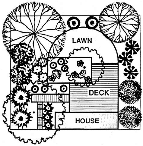 Drawing Landscape Design Symbols Pdf - Ana-Candelaioull