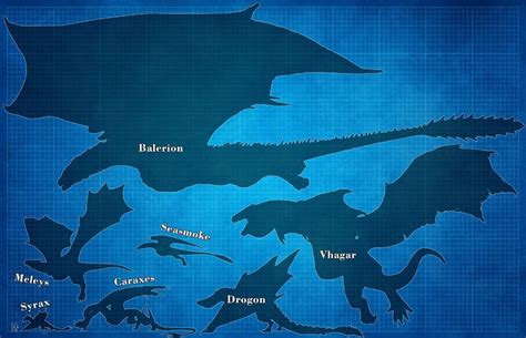 Dragon size comparison - Vhagar is enormous sure, but Jesus Christ, Balerion is something else ...