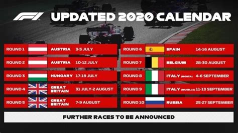 More F1 races added to 2020 calendar at Mugello and Sochi