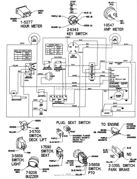 Wiring Schematic For Snapper Riding Mower - IOT Wiring Diagram