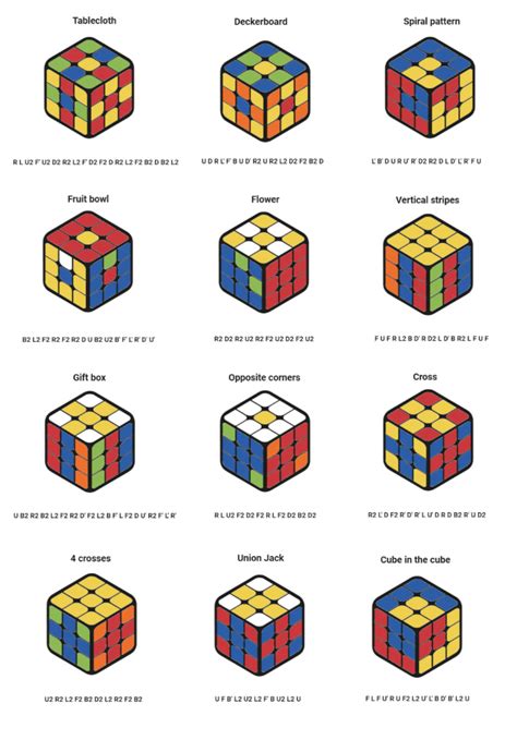 Many Rubik's Cube Pattern PDF Logic Puzzles, 51% OFF
