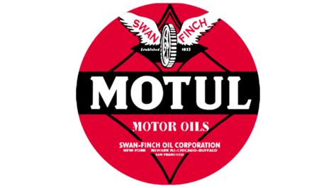 Motul Logo, symbol, meaning, history, PNG, brand