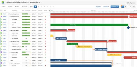 Top 6 Gantt Chart JIRA Plugins, Add-ons, and Integration