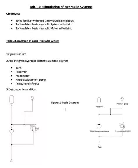 Solved Objectives: - To be familiar with Fluid sim Hydraulic | Chegg.com