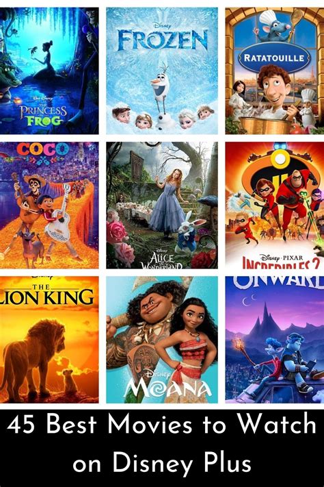 45 Best Movies to Watch on Disney Plus | Kid movies disney, Animated ...