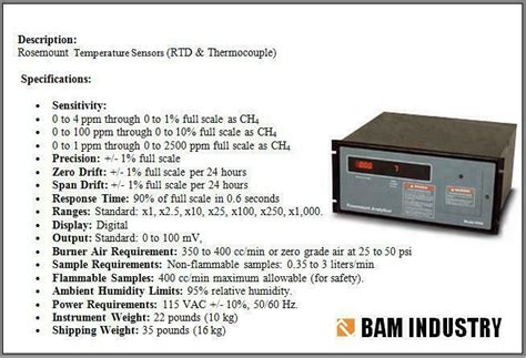 Gas Analyzer - Bam Industry