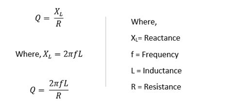 Electrical – Quality Factor Formula – Valuable Tech Notes