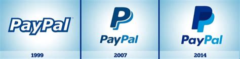 PayPal updates its Logo And Brand Identity - The Branding Journal