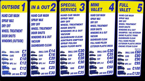 hand car wash prices - Kelsi Carden