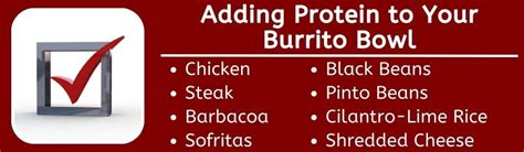 Building a High-Protein Chipotle Bowl for Athletes - Nutrition By Mandy