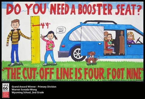 2010 AAA Traffic Safety Poster Contest - an album on Flickr