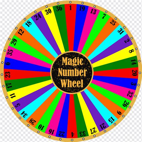 Number Big Six wheel Lottery Spinning wheel, others, game, number, lottery png | PNGWing