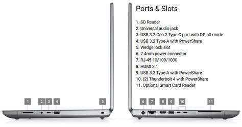 Dell Precision 7770 specs, features, and analysis